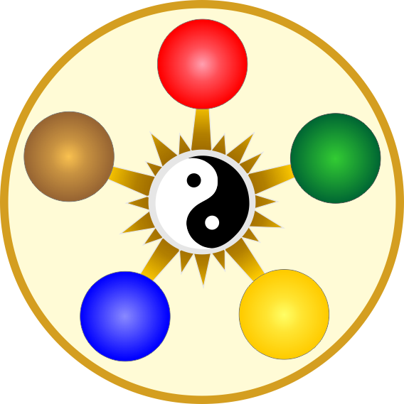 Calrima 5-Element Logo
